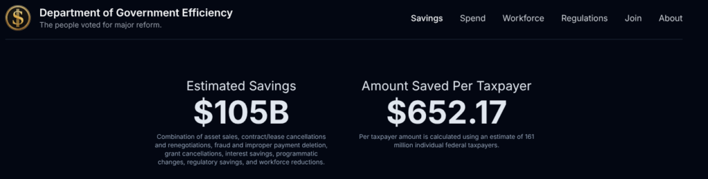 DOGE Savings